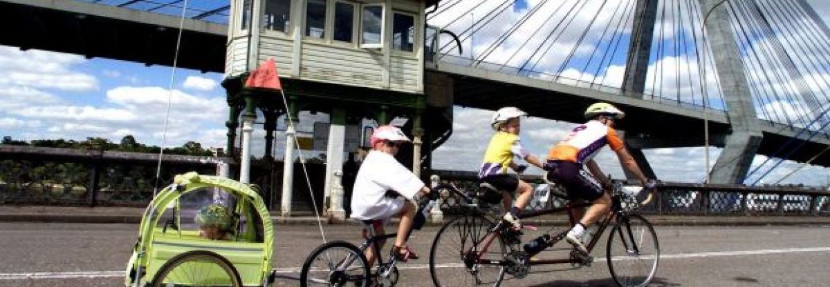 Inner West Bicycle Coalition