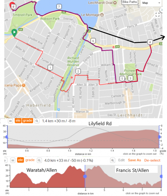 Lilyfield Road Cycleway Submission – Inner West Bicycle Coalition