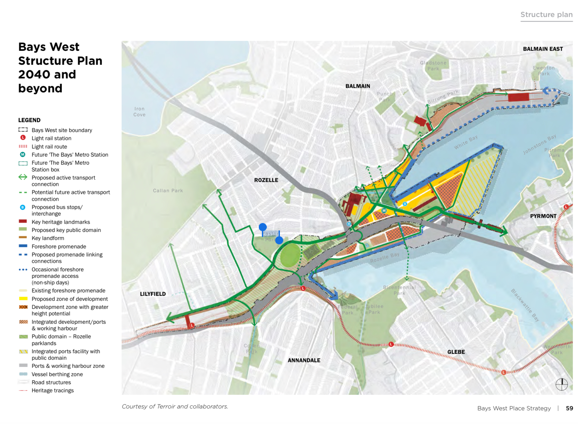 Masterplan vision 2040