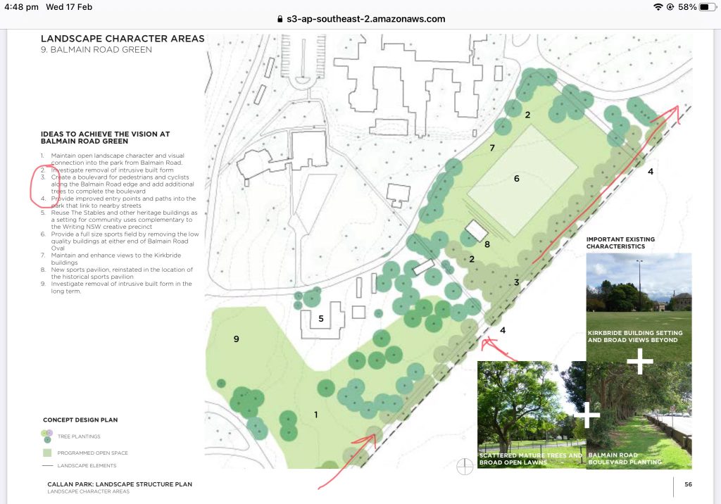 bicycle boulevard LSP 2021